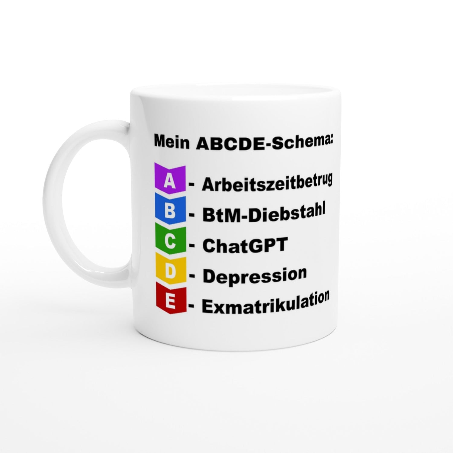 Alle Produkte